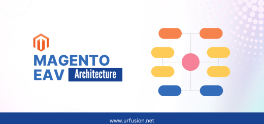 Magento EAV Architecture